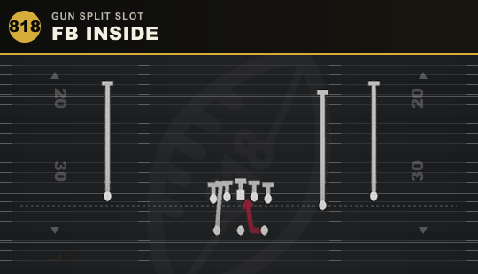 FB INSIDE from Gun Split Slot