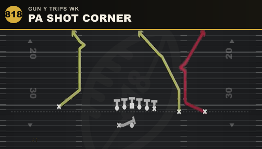 PA SHOT CORNER from Gun Y Trips Wk