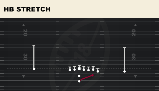 HB STRETCH from Wing