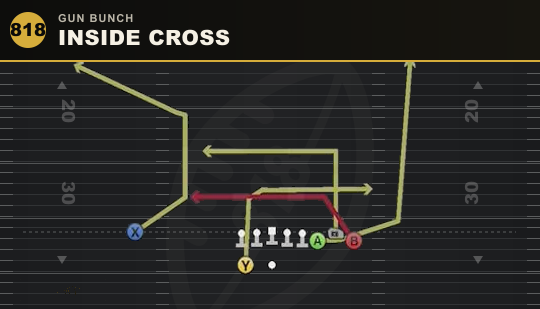 INSIDE CROSS from Gun Bunch
