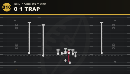 0 1 TRAP from Gun Doubles Y Off
