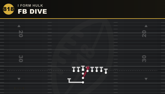FB DIVE from I Form Hulk
