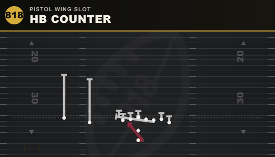 HB COUNTER from Pistol Wing Slot