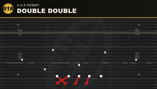 DOUBLE DOUBLE from 3-3-5 Penny