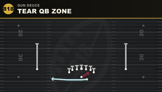 TEAR QB ZONE from Gun Deuce