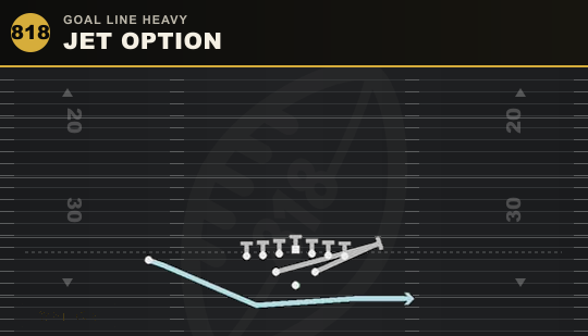 JET OPTION from Goal Line Heavy