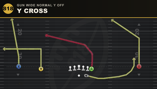 Y CROSS from Gun Wide Normal Y Off