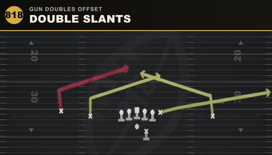 DOUBLE SLANTS from Gun Doubles Offset
