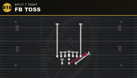 FB TOSS from Split T Tight