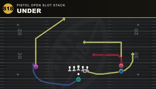 UNDER from Pistol Open Slot Stack