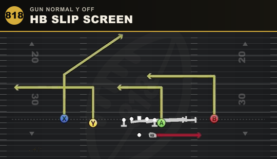 HB SLIP SCREEN from Gun Normal Y Off