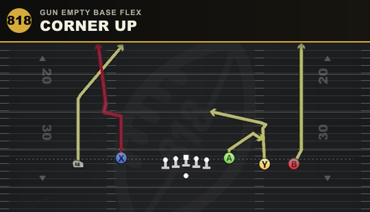 CORNER UP from Gun Empty Base Flex