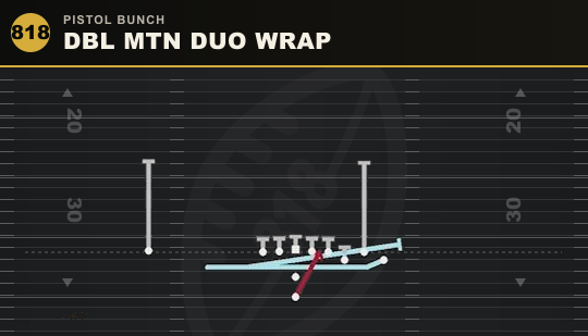 DBL MTN DUO WRAP from Pistol Bunch