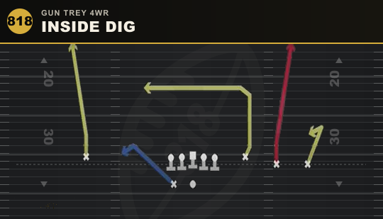 INSIDE DIG from Gun Trey 4WR