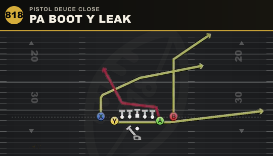 PA BOOT Y LEAK from Pistol Deuce Close