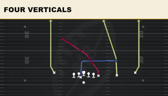FOUR VERTICALS from Wing Trips Wk Nasty Goose