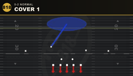 COVER 1 from 5-2 Normal