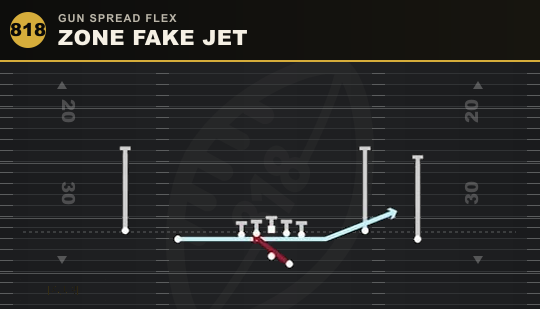 ZONE FAKE JET from Gun Spread Flex