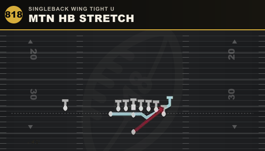 MTN HB STRETCH from Singleback Wing Tight U