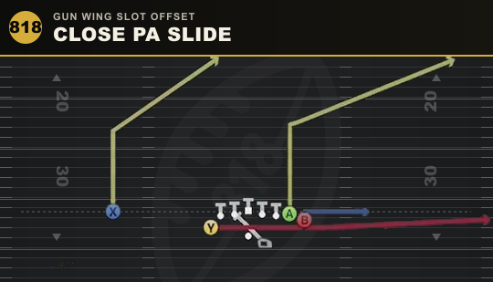 CLOSE PA SLIDE from Gun Wing Slot Offset