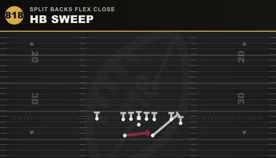 HB SWEEP from Split Backs Flex Close