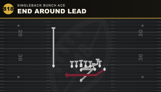 END AROUND LEAD from Singleback Bunch Ace