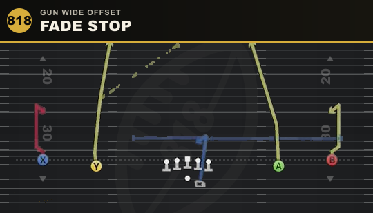 FADE STOP from Gun Wide Offset