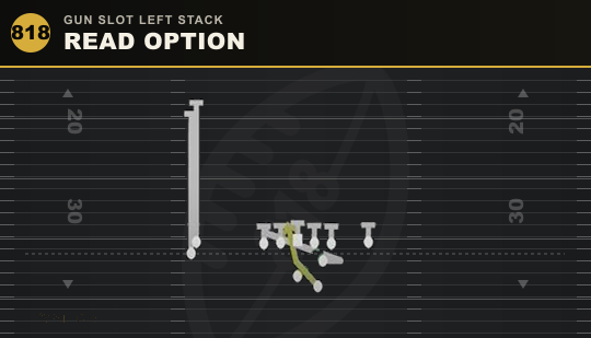 READ OPTION from Gun Slot Left Stack