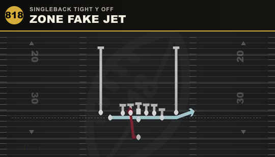 ZONE FAKE JET from Singleback Tight Y Off