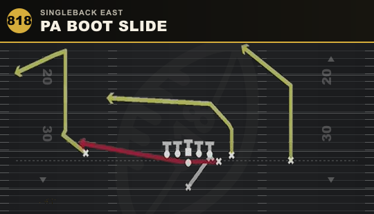 PA BOOT SLIDE from Singleback East