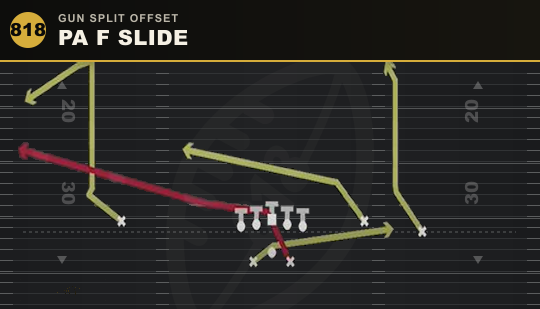 PA F SLIDE from Gun Split Offset