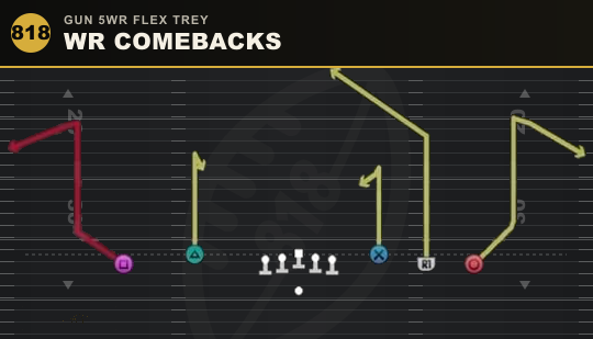 WR COMEBACKS from Gun 5WR Flex Trey