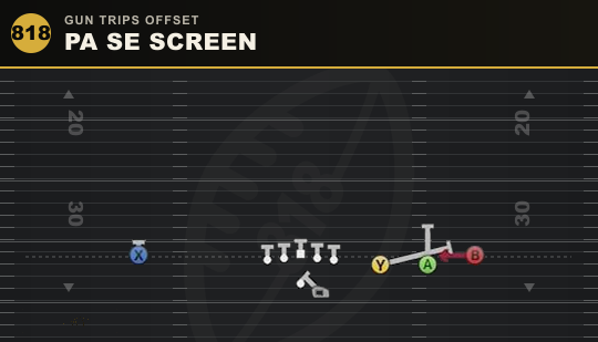 PA SE SCREEN from Gun Trips Offset