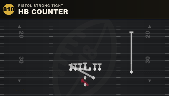 HB COUNTER from Pistol Strong Tight