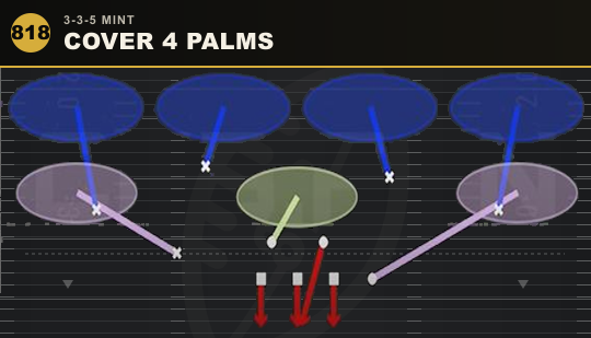 COVER 4 PALMS from 3-3-5 Mint
