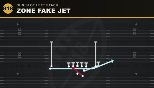 ZONE FAKE JET from Gun Slot Left Stack