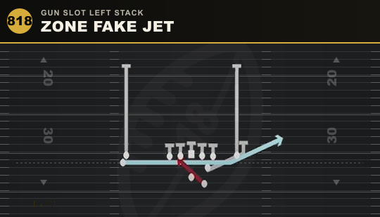 ZONE FAKE JET from Gun Slot Left Stack