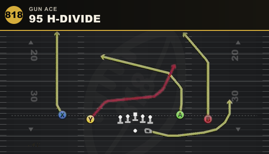 95 H-DIVIDE from Gun Ace