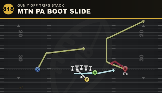 MTN PA BOOT SLIDE from Gun Y Off Trips Stack
