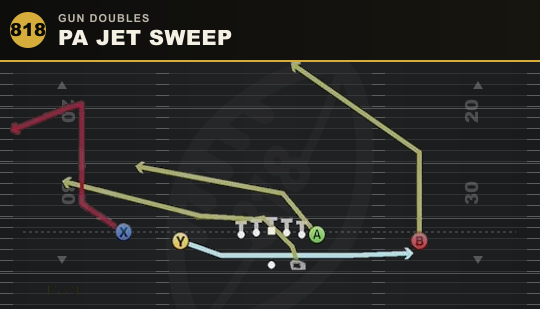 PA JET SWEEP from Gun Doubles