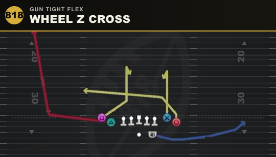 WHEEL Z CROSS from Gun Tight Flex