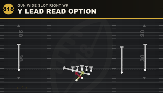 Y LEAD READ OPTION from Gun Wide Slot Right Wk