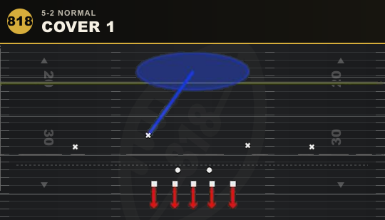 COVER 1 from 5-2 Normal