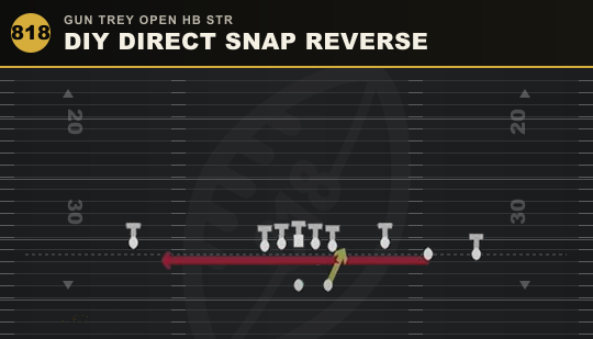 DIY DIRECT SNAP REVERSE from Gun Trey Open HB Str