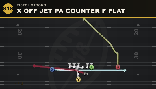 X OFF JET PA COUNTER F FLAT from Pistol Strong