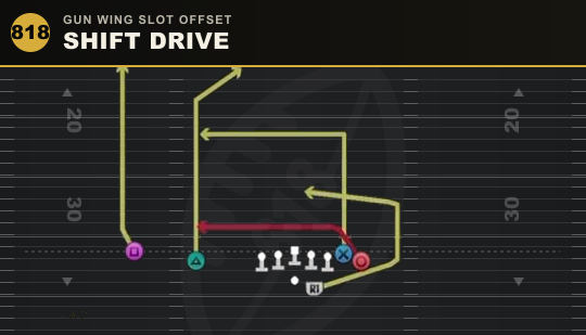 SHIFT DRIVE from Gun Wing Slot Offset