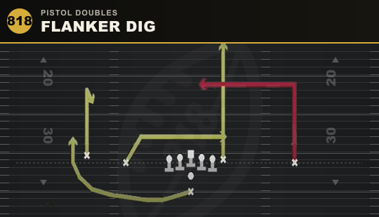 FLANKER DIG from Pistol Doubles