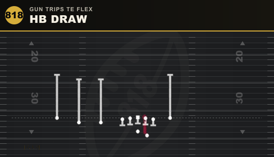 HB DRAW from Gun Trips TE Flex