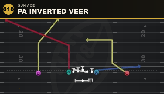 PA INVERTED VEER from Gun Ace