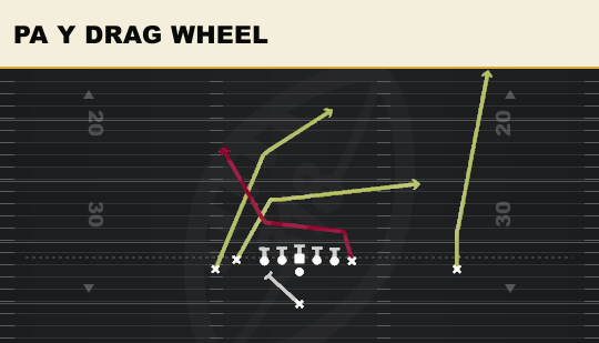 PA Y DRAG WHEEL from Doubles South